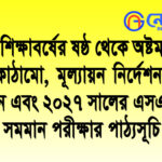 ২০২৫ শিক্ষাবর্ষের ষষ্ঠ থেকে অষ্টম শ্রেণির বিষয় কাঠামো, মূল্যায়ন নির্দেশনা, নম্বর বিভাজন এবং ২০২৭ সালের এসএসসি ও সমমান পরীক্ষার পাঠ্যসূচি