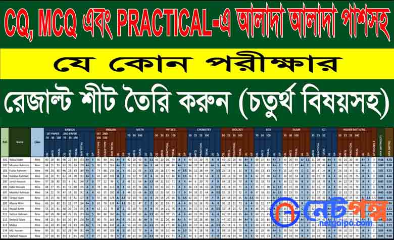 এডিটেবল রেজাল্ট